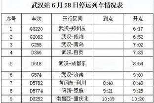 克利希：对阵枪手时范迪克显得草率且傲慢，很少看到这样的他